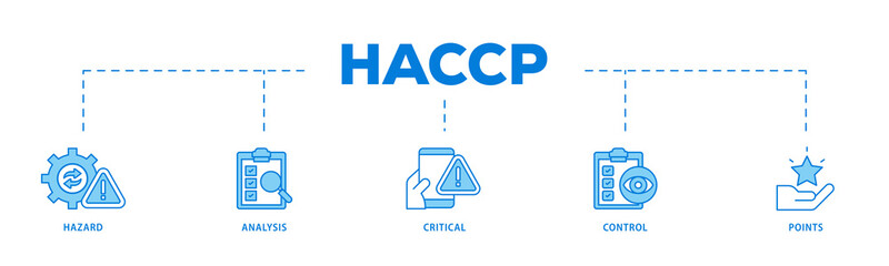 HACCP icons process flow web banner illustration of hazard analysis and critical control points acronym in food safety management system icon live stroke and easy to edit 