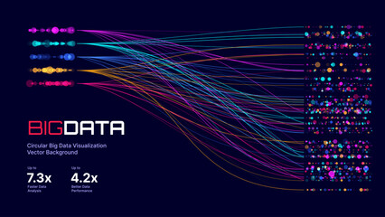 Poster - Neural Network Artificial Intelligence Business Analytics. Big Data. Technology Data Science Machine Learning Concept. Querying Analyzing Visualizing Complex Information Chart. Vector Illustration.