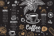 Coffee house menu. Restaurant cafe menu, template design. Food flyer.	
