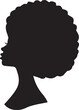 Vector Woman Head Silhouette