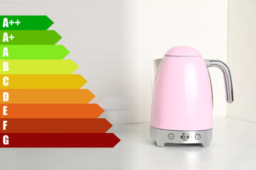 Poster - Energy efficiency rating label and electric kettle indoors