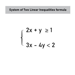 Wall Mural - System of linear equations in two variables. Examples of systems of equations in mathematics. Scientific resources for teachers and students.