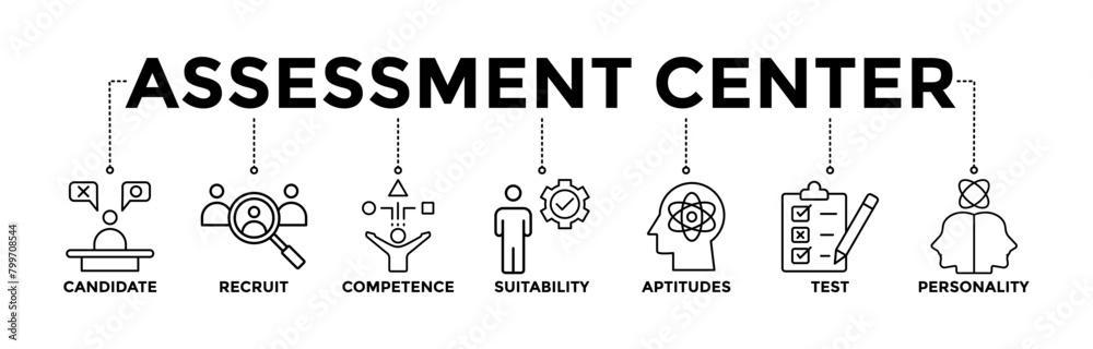 Assessment center banner icons set for personal audit of human ...