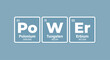 Vector inscription text POWER composed of individual elements of the periodic table. Blue background