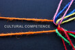 Inscription cultural competence and intertwined colored threads.
