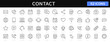 Contact thin line icons set. Basic contact icon collection. Phone, website, e-mail, message, chat symbol. Vector