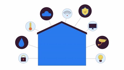 Poster - Smart home controls line 2D animation. Security, wifi network, thermostat, cloud technology 4K video motion graphic. Automate connected devices linear animated cartoon flat concept, white background