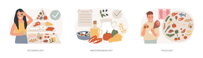 Poster - Weight loss nutrition plan isolated concept vector illustration set.
