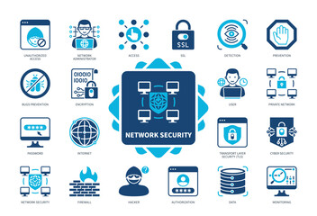 Poster - Network Security icon set. Encryption, Internet Data, Network Administration, User, Authorization, Cyber Security, Password, SSL. Duotone color solid icons