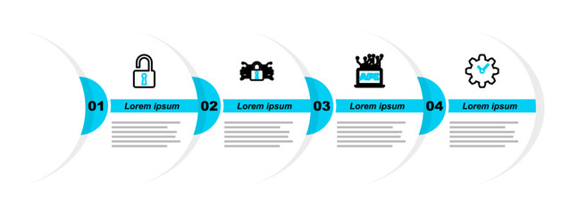 Fototapete - Set line Time Management, Computer api interface, Cyber security and Open padlock icon. Vector