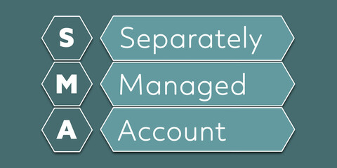 Poster - SMA Separately Managed Account. An Acronym Abbreviation of a financial term. Illustration isolated on cyan blue green background