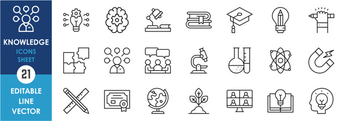 Wall Mural - Set of outline icons related to knowledge and education. Linear icon collection with books, graduation, class, physics, chemistry and so on.