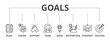 © Uniconlabs - Goals concept icon illustration contain plan, vision, support, team, ideas, motivation, strategy and success.