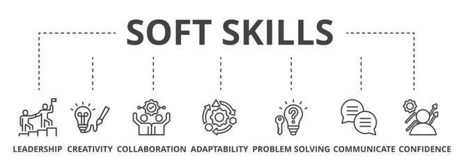 Soft skills concept icon illustration contain leadership, creativity, collaboration, adaptability, problem solving, communicate and confidence.