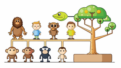 Poster - Theory of Evolution This theory explains how living organisms have evolved over time through natural selection and genetic mutation. It is illustrated. Cartoon Vector