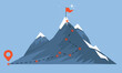 © MVshop - Vector illustration of climbing to the top of the mountain with a red flag in cartoon style. The concept of leadership, achieving success, goals in work, study, business isolated on a blue background.
