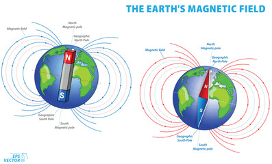 the earth magnetic field or geomagnetic field isolated. eps vector