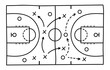 Basketball strategy field, game tactic chalkboard template. Hand drawn basketball game scheme, learning blackboard, sport plan vector illustration