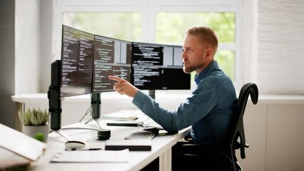 Poster - Web Developer Coding On Computer