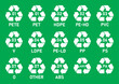 All plastic recycling code icon. Mobius strip plastic recycling code icons isolated on green background. Plastic recycling codes- 01 PET, 02 HDPE, 03 PVC, 04 LDPE, 05 PP, 06 PS, 07 OTHER, 09 ABS, PA.
