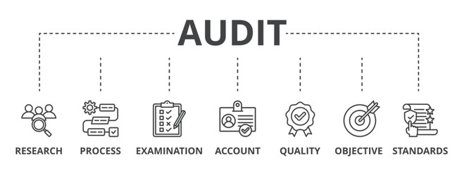 Poster - Audit concept icon illustration contain research, process, examination, account, quality, objective and standards.