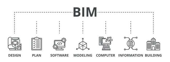 Poster - BIM concept icon illustration contain design, plan, software, modeling, computer, information and building.