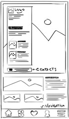 Wall Mural - website design template, interface development. wireframe with different elements on white backgroun