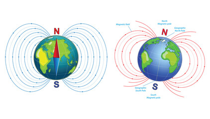 the earth magnetic field or geomagnetic field isolated. 3d illustration