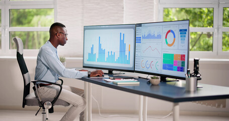 Poster - Business Data Analytics Dashboard