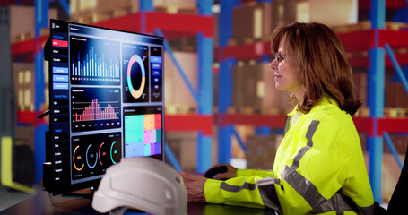Poster - Warehouse Inventory Management KPI Dashboard. Analysts Looking