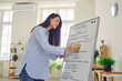Young smiling business woman in casual clothes standing in front of white board with weekly plans and tasks. Cheerful girl looking at work schedule in office. Planning and planner concept.