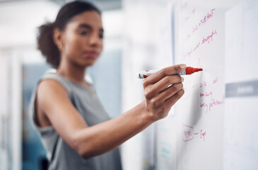 Poster - Woman, hand and writing with whiteboard for coaching, presentation or brainstorming at office. Business of creative female person taking notes on board for planning, teaching or workshop in startup