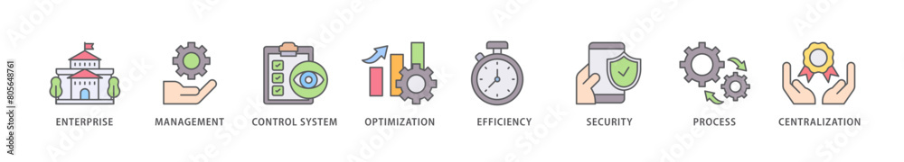 Industrial control system icon packs for your design digital and printing of enterprise, management, control system, optimization, efficiency icon live stroke and easy to edit 