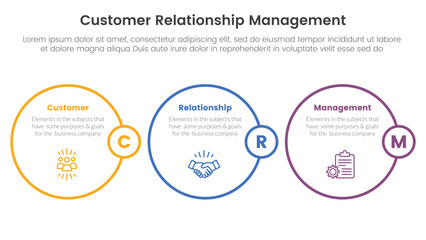 Poster - crm customer relationship management infographic 3 point stage template with horizontal outline circ