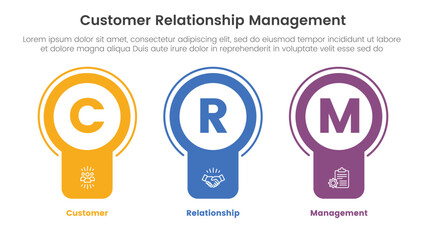 Poster - crm customer relationship management infographic 3 point stage template with badge circle banner sha