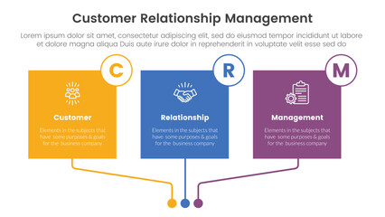 Poster - CRM customer relationship management infographic 3 point stage template with square box linked connection circle badge for slide presentation