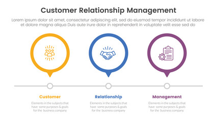 Poster - crm customer relationship management infographic 3 point stage template with outline circle timeline
