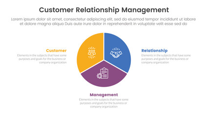 Poster - CRM customer relationship management infographic 3 point stage template with circle pie chart diagram for slide presentation