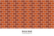 brick wall texture background template design