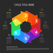 Fresh Colorful Infographic cycle Template made from solid arrows on black background