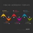 Color horizontal timeline with wavy curves template on dark background