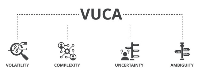 VUCE concept icon illustration contain volatility, complexity, uncertainty and ambiguity.