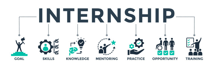 Wall Mural - Internship banner web icon concept with icon of goal, skills, knowledge, mentoring, practice, opportunity, and training. Vector illustration 