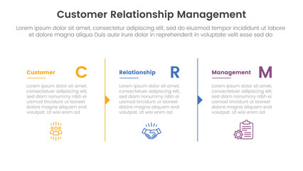 Poster - CRM customer relationship management infographic 3 point stage template with column separation with arrow outline for slide presentation