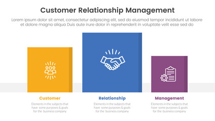 Poster - crm customer relationship management infographic 3 point stage template with square chart data box r