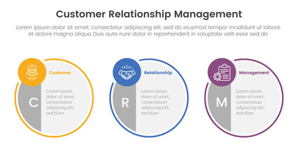 Poster - crm customer relationship management infographic 3 point stage template with big circle symmetric an