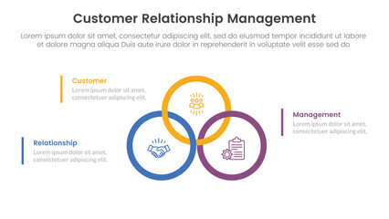 Poster - CRM customer relationship management infographic 3 point stage template with big circle outline union or joined on center for slide presentation