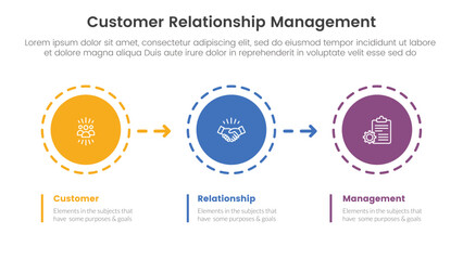 Poster - CRM customer relationship management infographic 3 point stage template with circle and arrow right direction for slide presentation