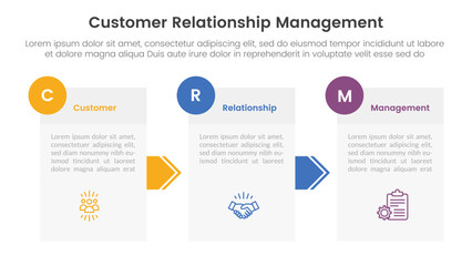 Poster - CRM customer relationship management infographic 3 point stage template with box information and arrow direction for slide presentation