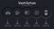 Ventilation set icon. Blades, circulation, air, dust, air conditioner, protective layers against dust, filtration, infographic, neomorphism, temperature control, fan. Aeration concept.